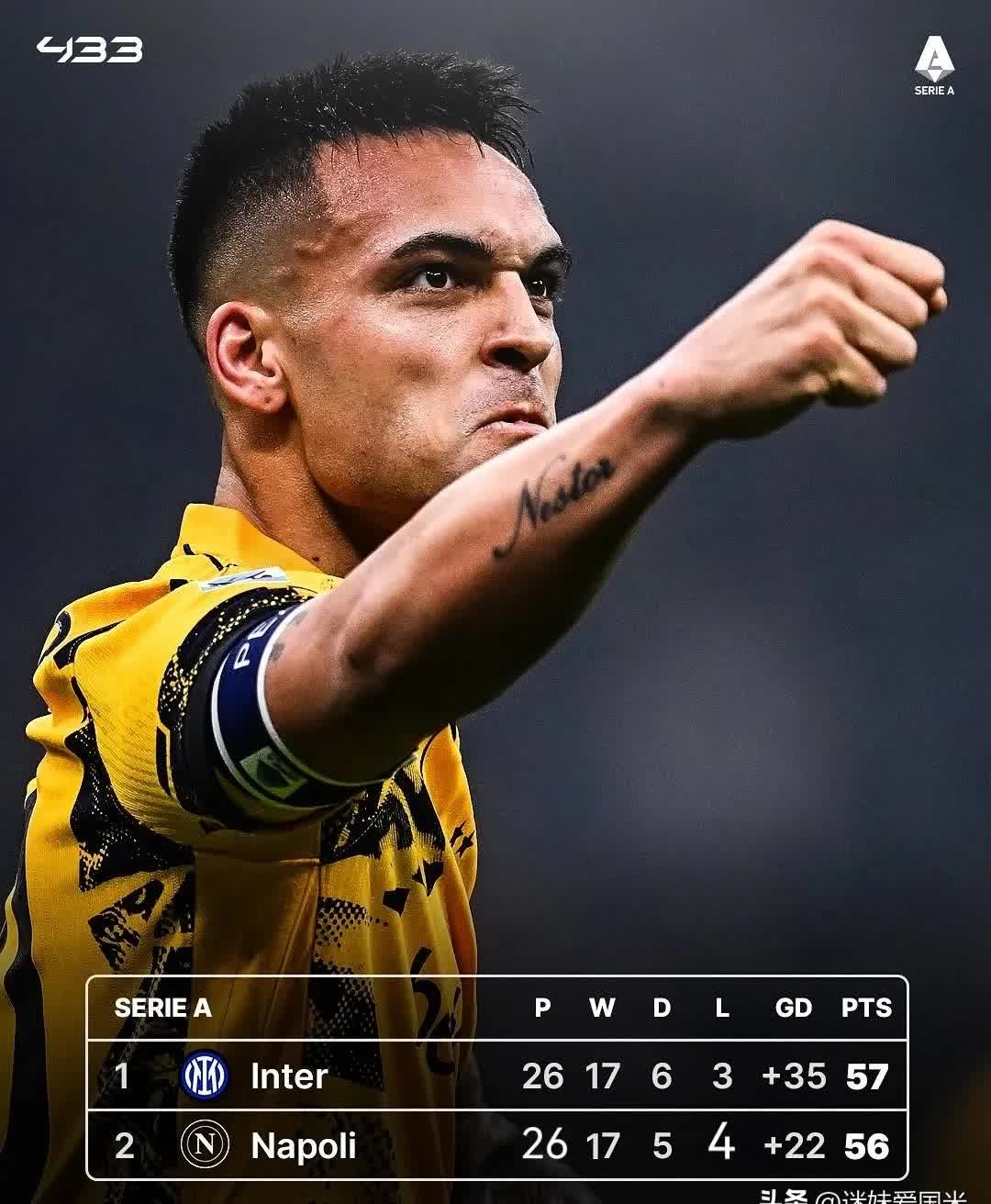 关于国际米兰迎来胜利，继续在积分榜上保持领先的信息