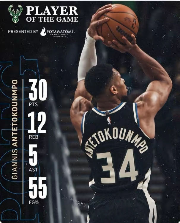 字母哥，76人，逆转取胜！